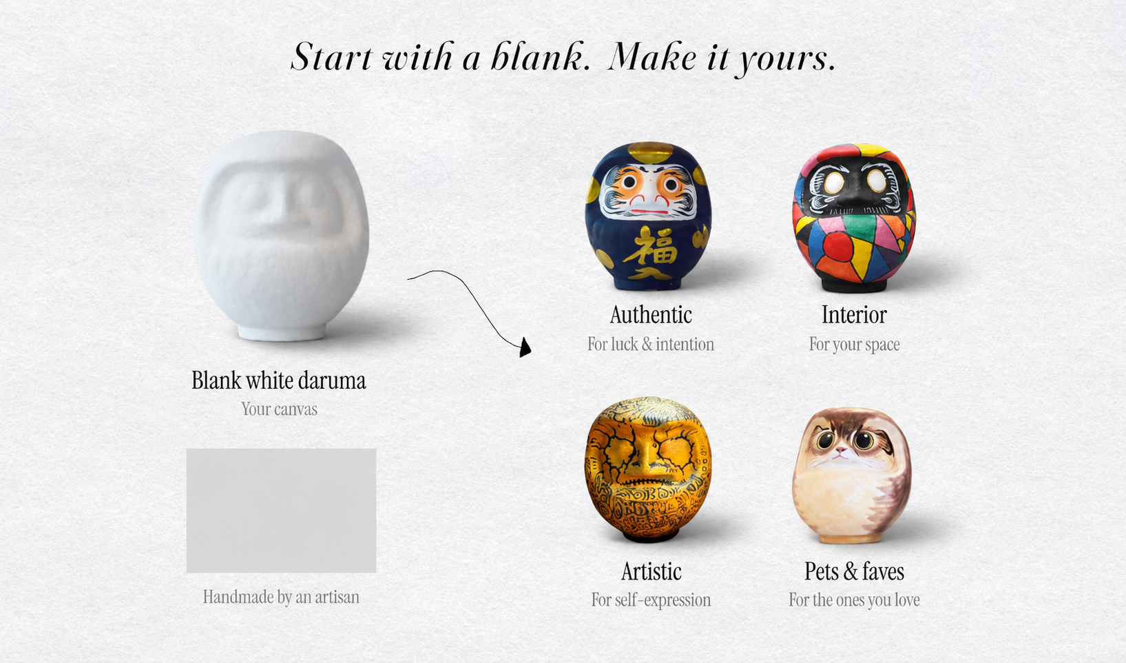 Blank white daruma transformed into authentic, interior, artistic, and favorite-inspired painted daruma styles